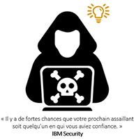 195x200_illust-p1-cybersecurite.png Vignette