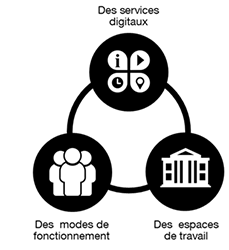 229x250_illustration_article.png Vignette