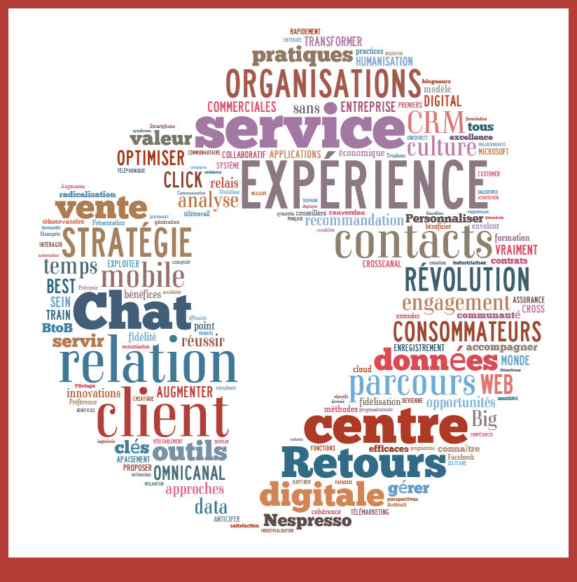 CV salon strategie clients figure 1 CV salon strategie clients figure 1