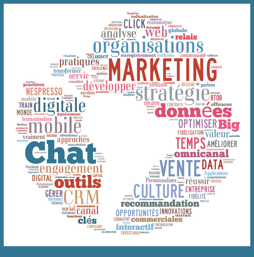 cv nuage de mots strategie clients figure 2 cv nuage de mots strategie clients figure 2