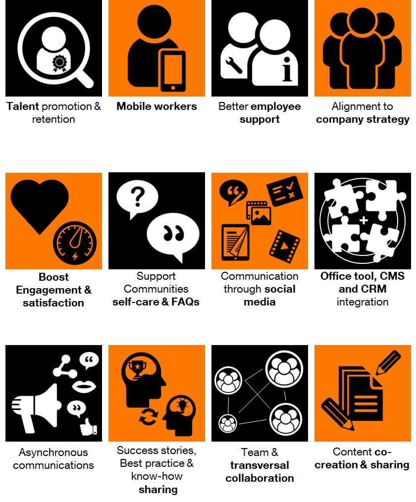 Orange Business Business Together business objectives