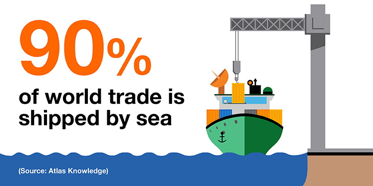 Land ahoy: 5G powering smart port transformation