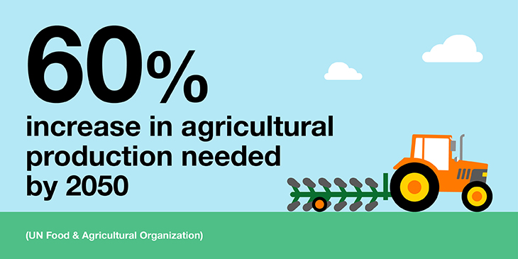 smart agri Thumbnail