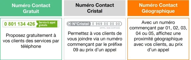 NC essentiel NC essentiel