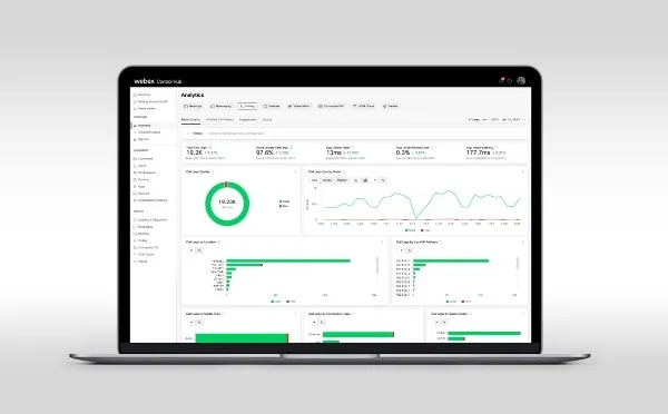 Webex control hub Webex control hub