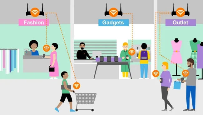 wifi_analytics_3 Thumbnail