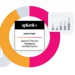 Certification Splunk IT SI 
