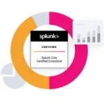 Splunk Core Certified Consultant