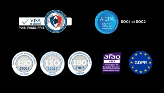 Des solutions hautement certifiées avec orange business