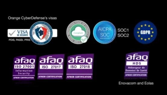 Des solutions hautement certifiées avec orange business Des solutions hautement certifiées avec orange business