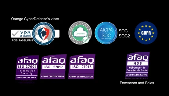 Certifications Certifications get by Orange Business, Orange CyberDefense, Eolas, Enovacom