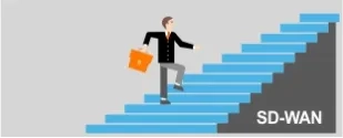 sdwansteps