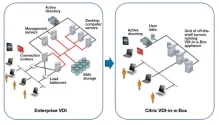 7651-vdi_in_a_box_citrix_0.jpg