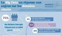 big_data_infographie_markess.jpg