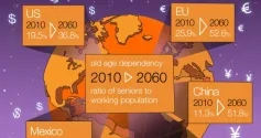 ehealth_seniors_info_gfk_eng_600x317.jpg