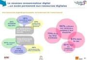 les_parcours_client_digitaux_quelles_sont_les_strategies_gagnantes_colorado.jpg
