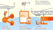 orange_new_workspace_info_gfk_eng_v007_x2vignette554x315.jpg