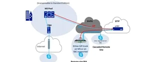  business_talk_guide_microsoft_lync_and_skype-4.png