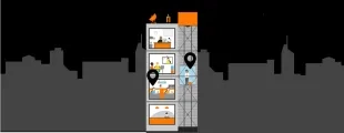 geolocation