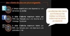 infographie_-_experience_client_-_la_digitalisation_est_en_marche.jpg