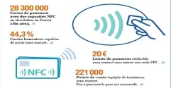 jg-_infographie_paiment_sans_contact.jpg