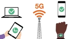 reseaux_du_futur_la_5g_sera_nativement_compatible_avec_les_objets_connectes_blog.png