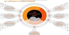 hybrid_cloud_prezzo_graphic_1.jpg